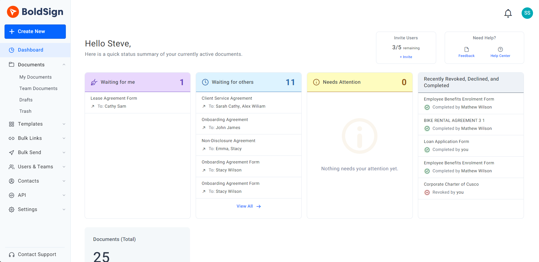 BoldSign® Dashboard