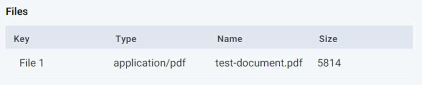 File information Metadata
